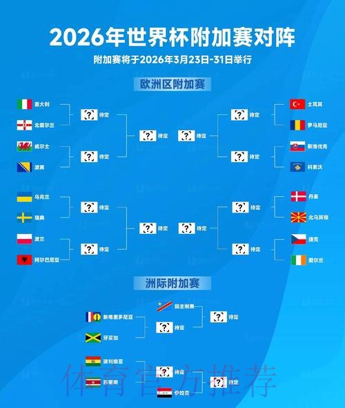 2026世界杯下注正规全站 2026世界杯下注正规全站
