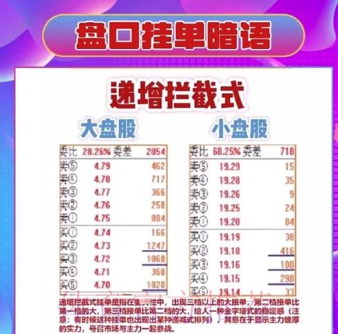 全面解析:世界杯盘口注册全站指南 全面解析:世界杯盘口注册全站指南